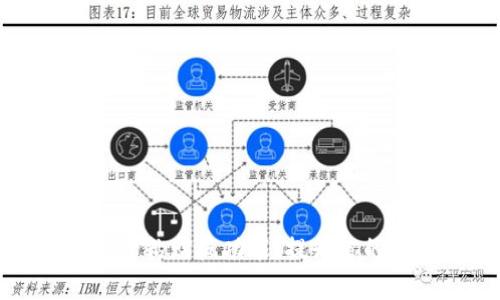 如何使用TP钱包中的粘贴板功能，提升你的加密货币管理效率